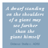 A dwarf standing on the shoulders of a giant may see farther than the giant himself